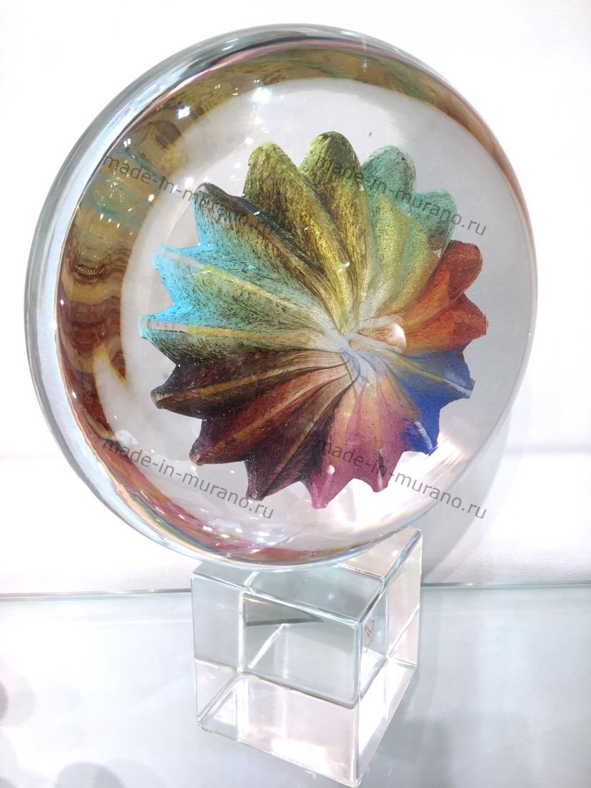 Sfera di Stella Grande