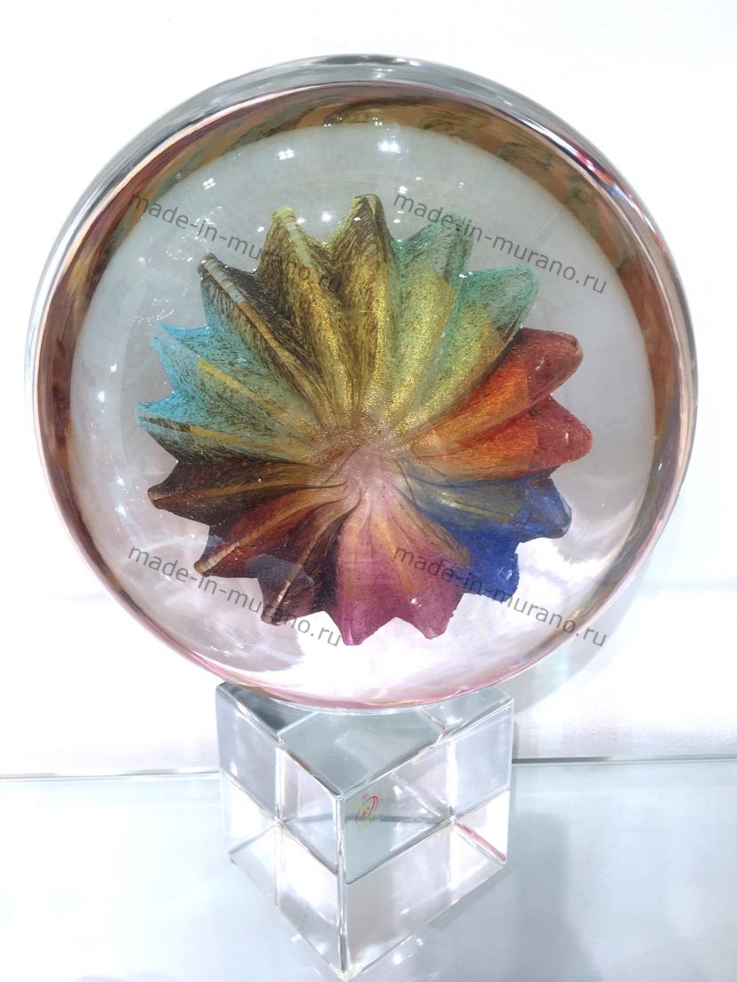 Sfera di Stella Grande